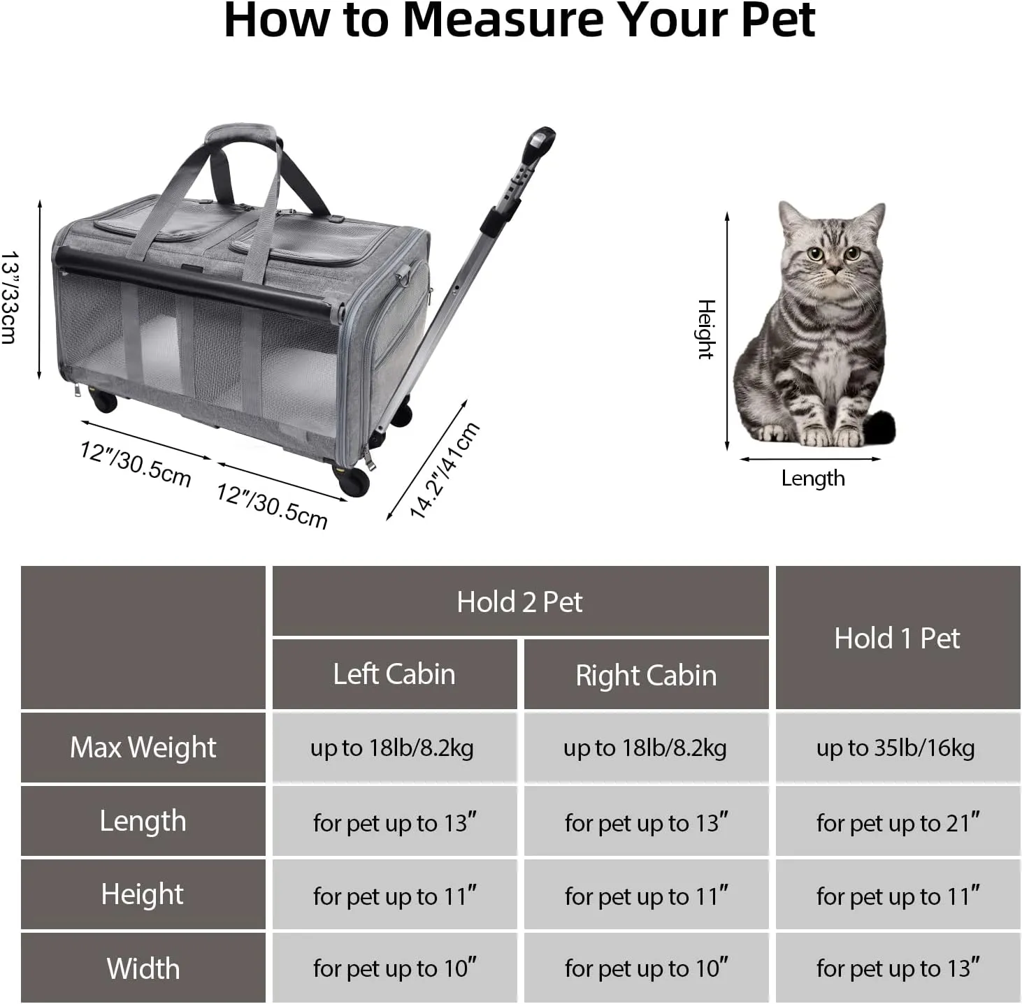 GJEASE Cat Rolling Carrier for 2 Cats,Double-Compartment Pet Rolling Carrier with Wheels for 2 Pets,for Up to 35 LBS,Super Ventilated Design, Ideal for Traveling/Hiking/Camping