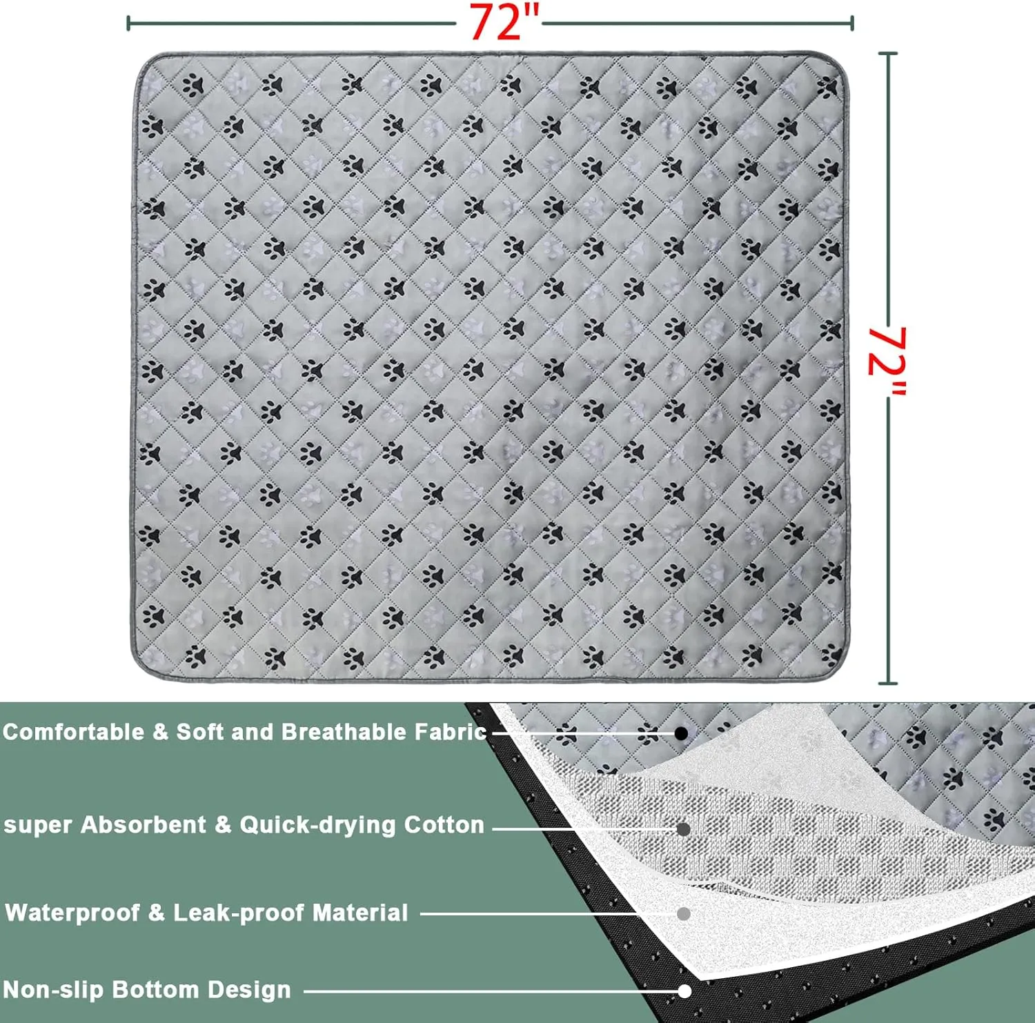 JERIA 2 Pack 72"x 72" Waterproof Non Slip Wee Wee padReusable Washable Pee Pads for DogsAbsorbent and Leakproof Training Mats for Potty, Bed, Sofa, Potty Training