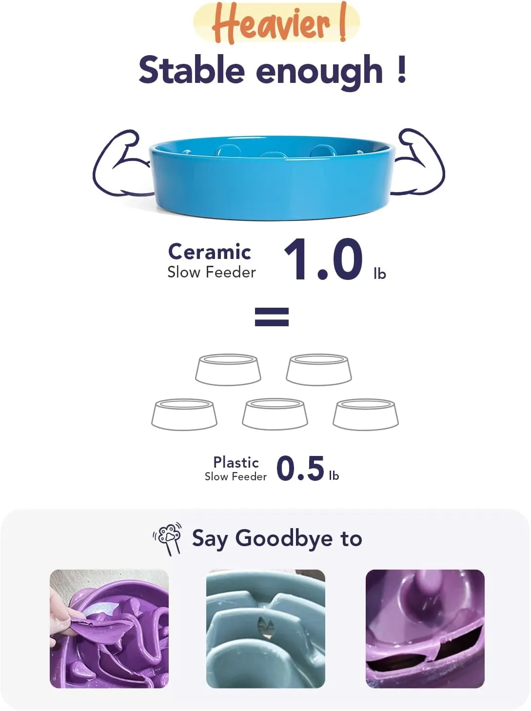 LE TAUCI Ceramic Slow Feeder Dog Bowls Small Breed, 0.6 Cups Dog Food Dish for Fast Eaters, Puzzle Bowl for Small Dogs and Cats,Blue