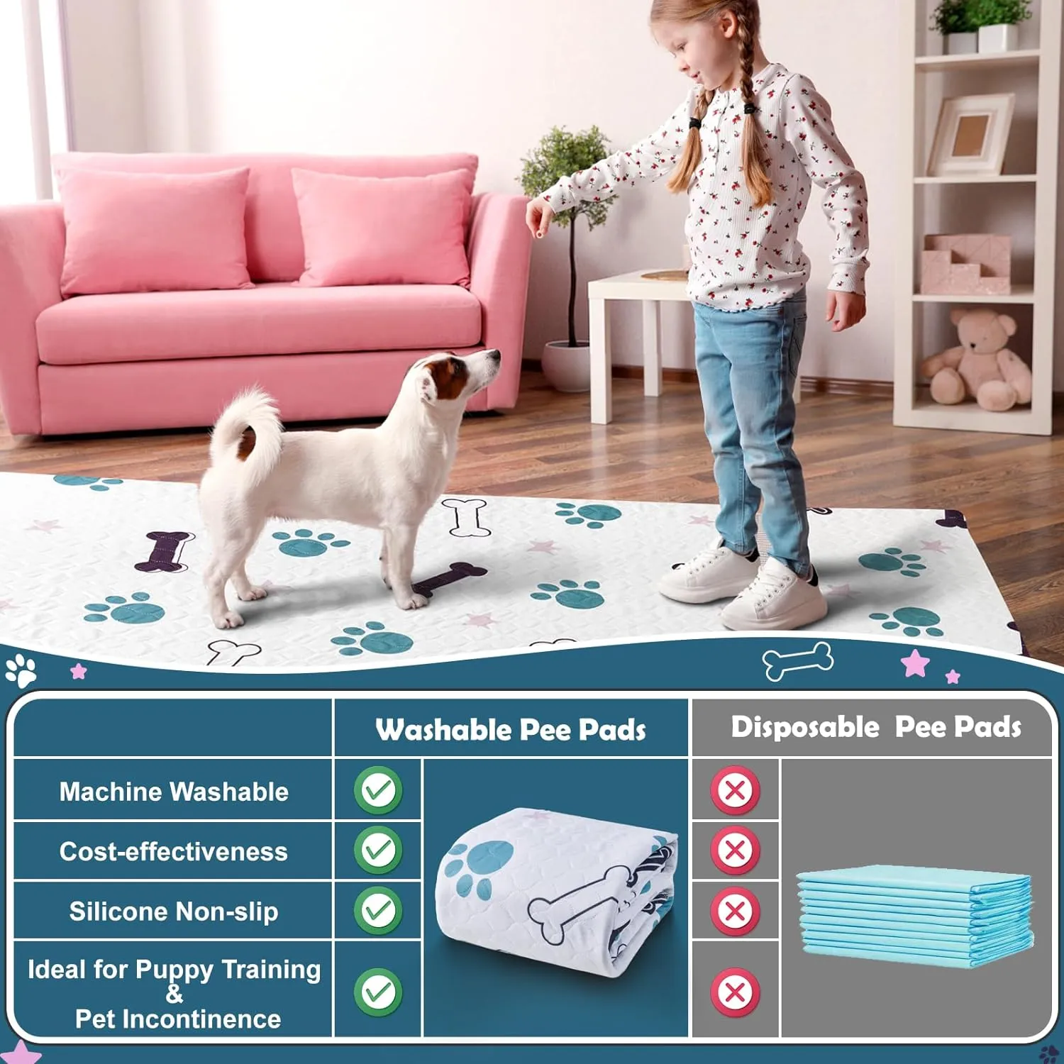 Washable Pee Pads for Dogs: 2 Pack Reusable Puppy Training Pads, Durable and Absorbent Whelping Pads, Waterproof Pet Training Pads