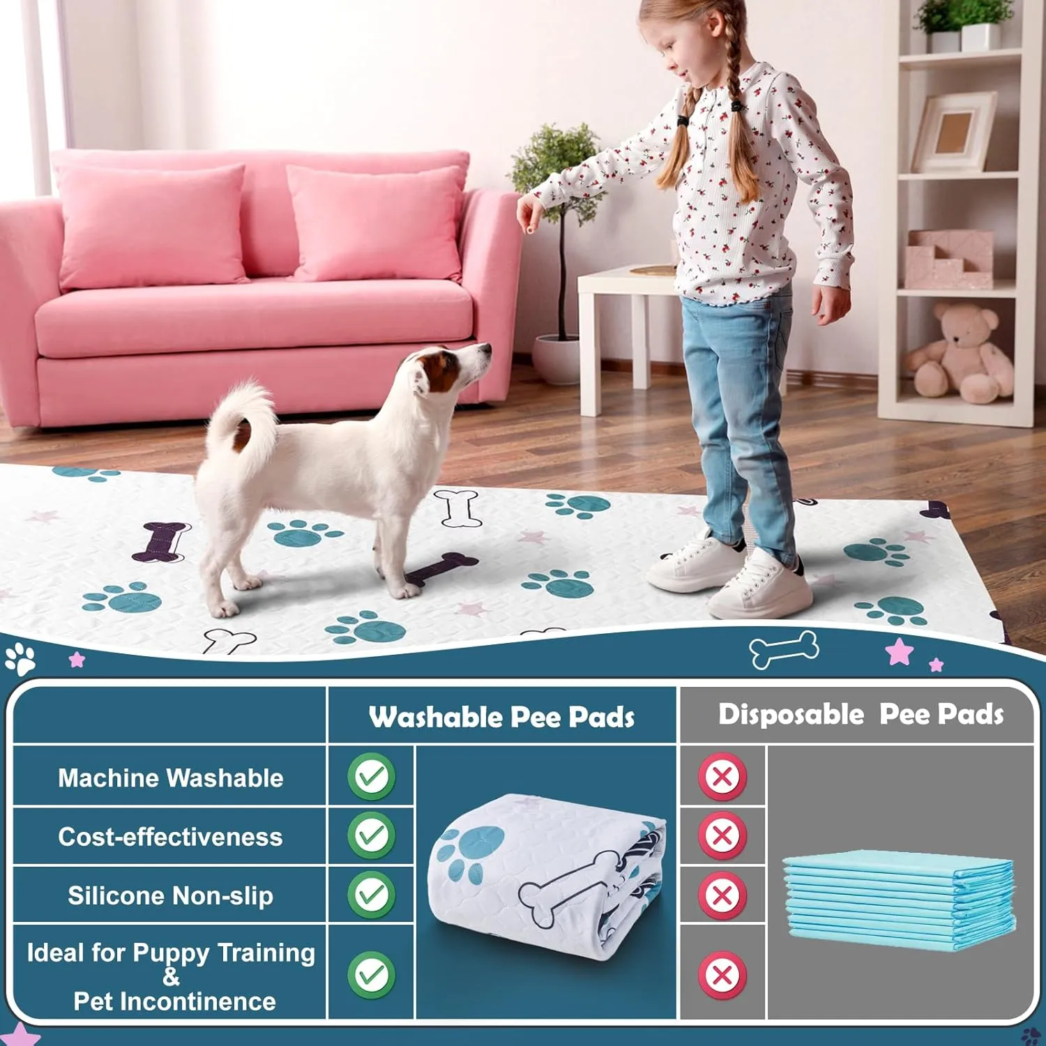 Washable Pee Pads for Dogs, 2 Pack Reusable Puppy Training Pads, Durable and Absorbent Whelping, Waterproof Pet Training