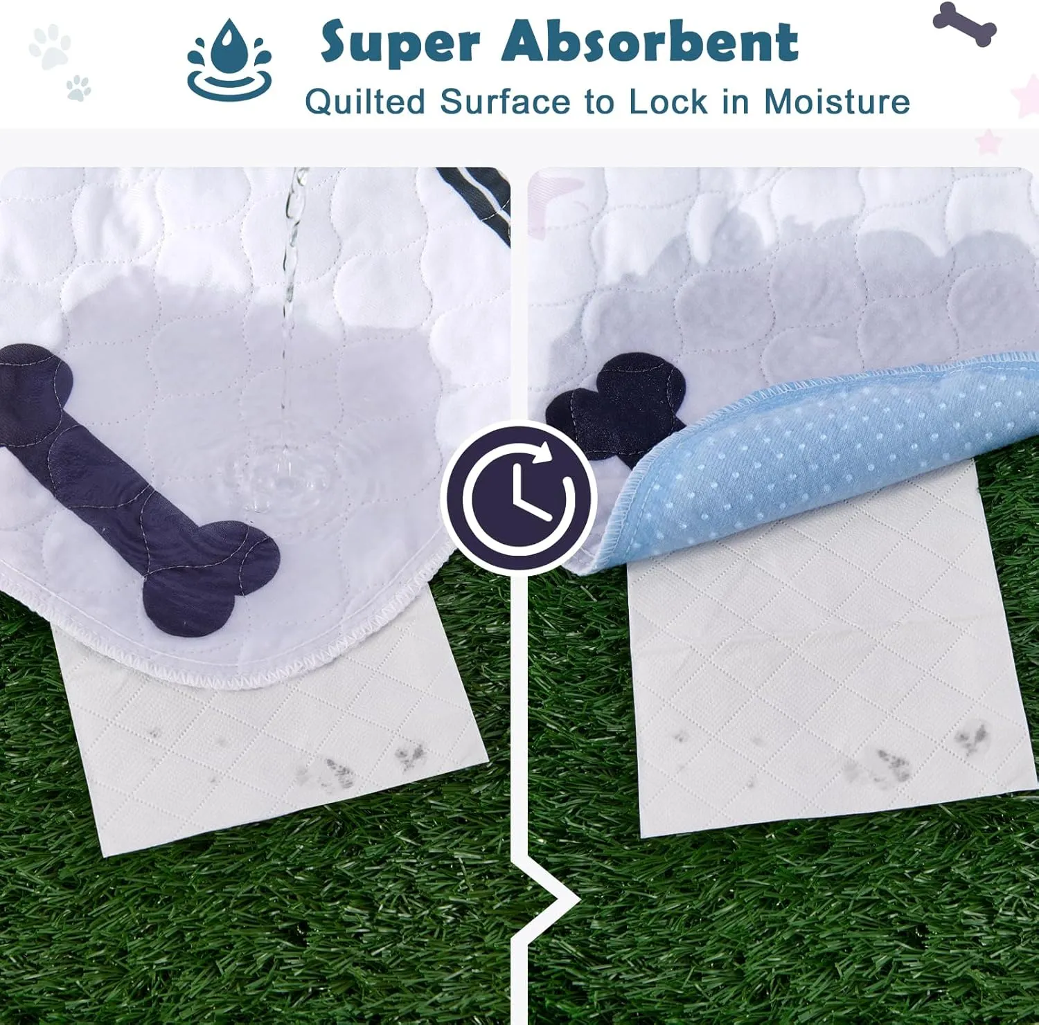 Washable Pee Pads for Dogs, 2 Pack Reusable Puppy Training Pads, Durable and Absorbent Whelping, Waterproof Pet Training